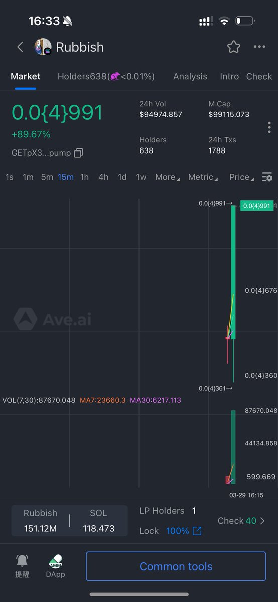 A9Less's tweet image. GETpX3igAqy7pXdfedRe8d8A1mgemXqgc3G6UZhApump

100k

#Rubbish