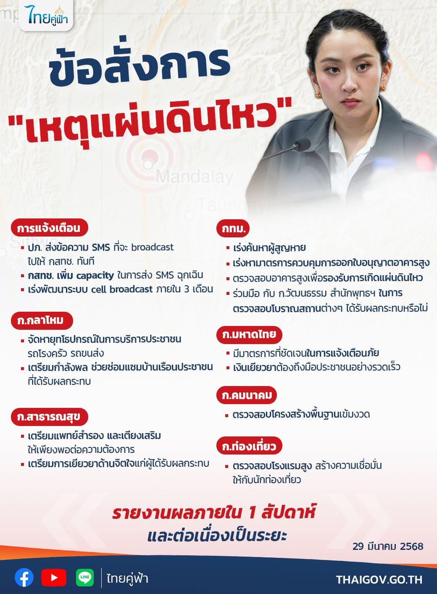 nnthotnews's tweet photo. เปิดข้อสั่งการนายกฯ จากเหตุการณ์แผ่นดินไหว 1 สัปดาห์ต้องมีการรายงานผล พร้อมดำเนินการอย่างต่อเนื่อง

#nbtconnext #แผ่นดินไหว https://t.co/e9SrST2wTR