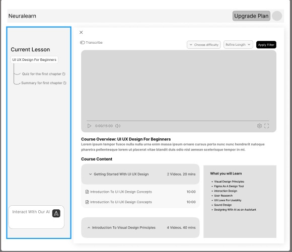 luisosas07's tweet photo. Exploring AI-powered learning tools! Our low-fidelity design concept focuses on simplicity, usability, and video-based lessons for seamless learning. Thoughts welcome! #LowFidelityDesign #UXDesign #DesignConcept" https://t.co/pfMcAQk6I7