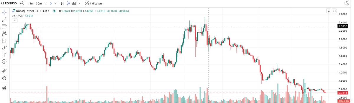 Crypto Mania tweet media