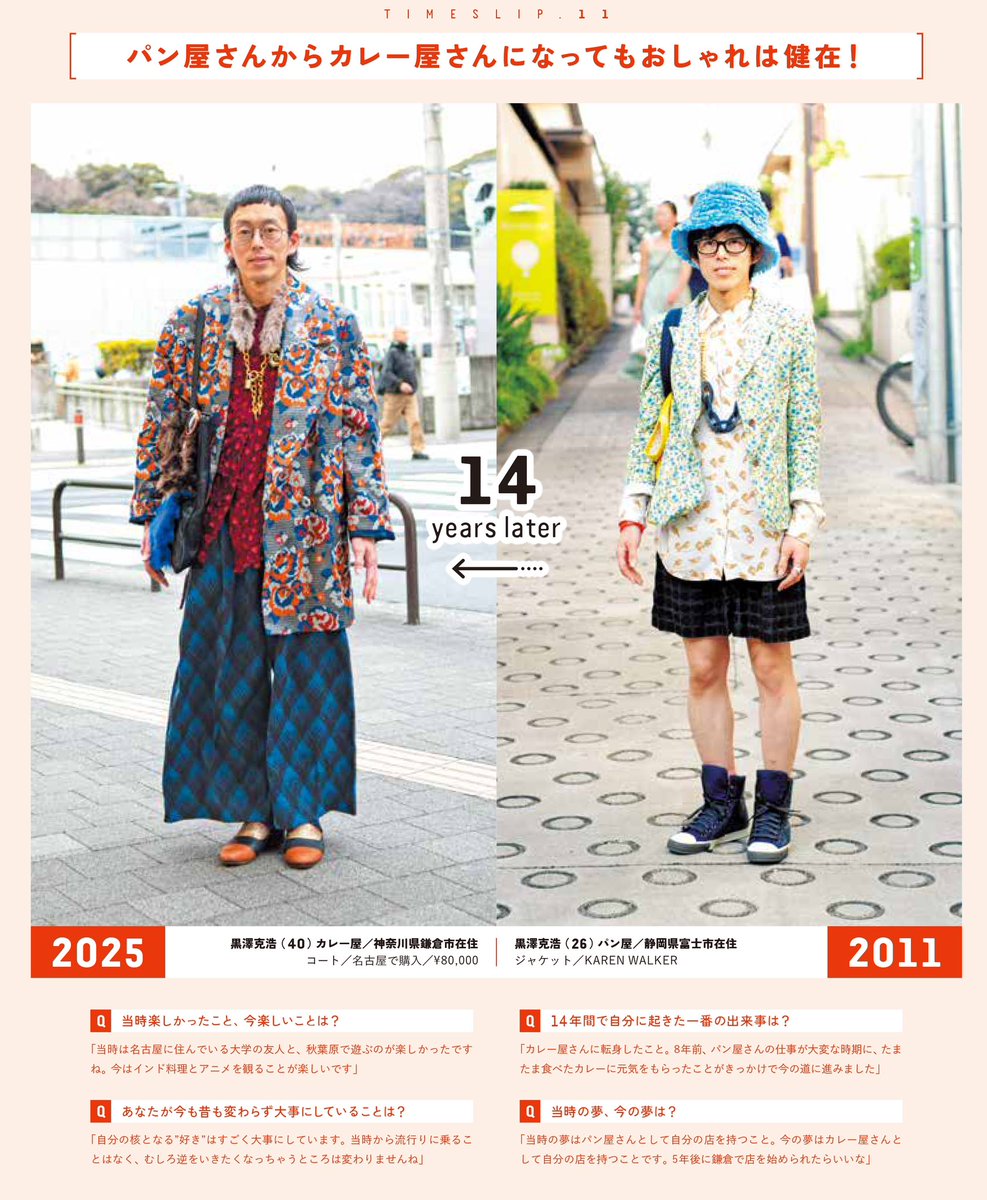 過去にスナップを撮影した人たちを再撮影！ やりたいことを貫く力