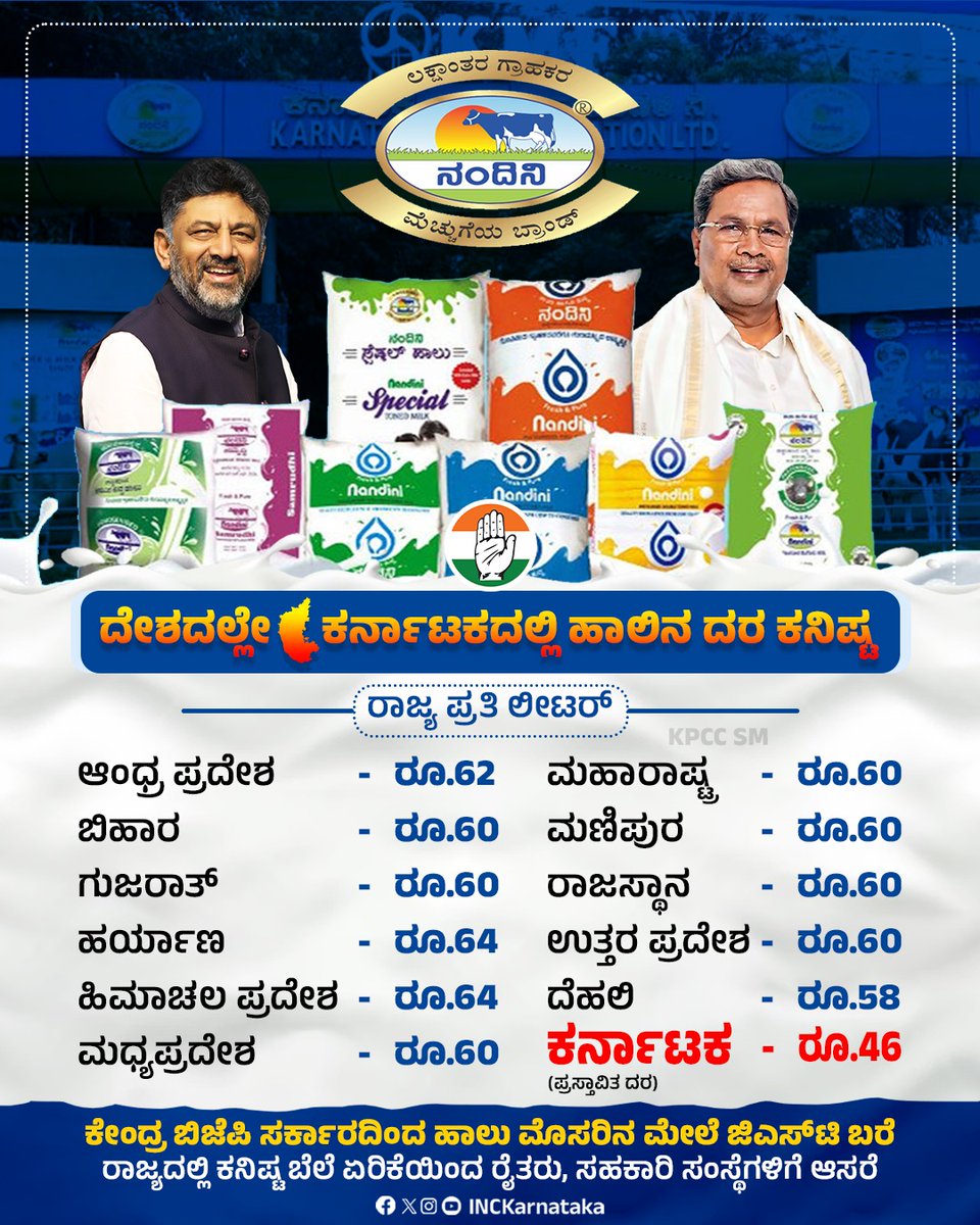 Karnataka Congress tweet media