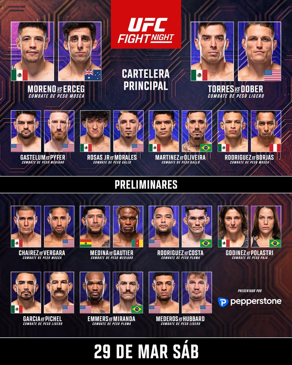 Día de pelea‼️  #UFCMexico 

ESTELARES 7pm ET 🇺🇸 / 5pm 🇲🇽 / 8pm 🇦🇷 / 12am 🇪🇸
PRELIMINARES 4pm ET 🇺🇸 / 2pm 🇲🇽 / 5pm 🇦🇷 / 9pm 🇪🇸