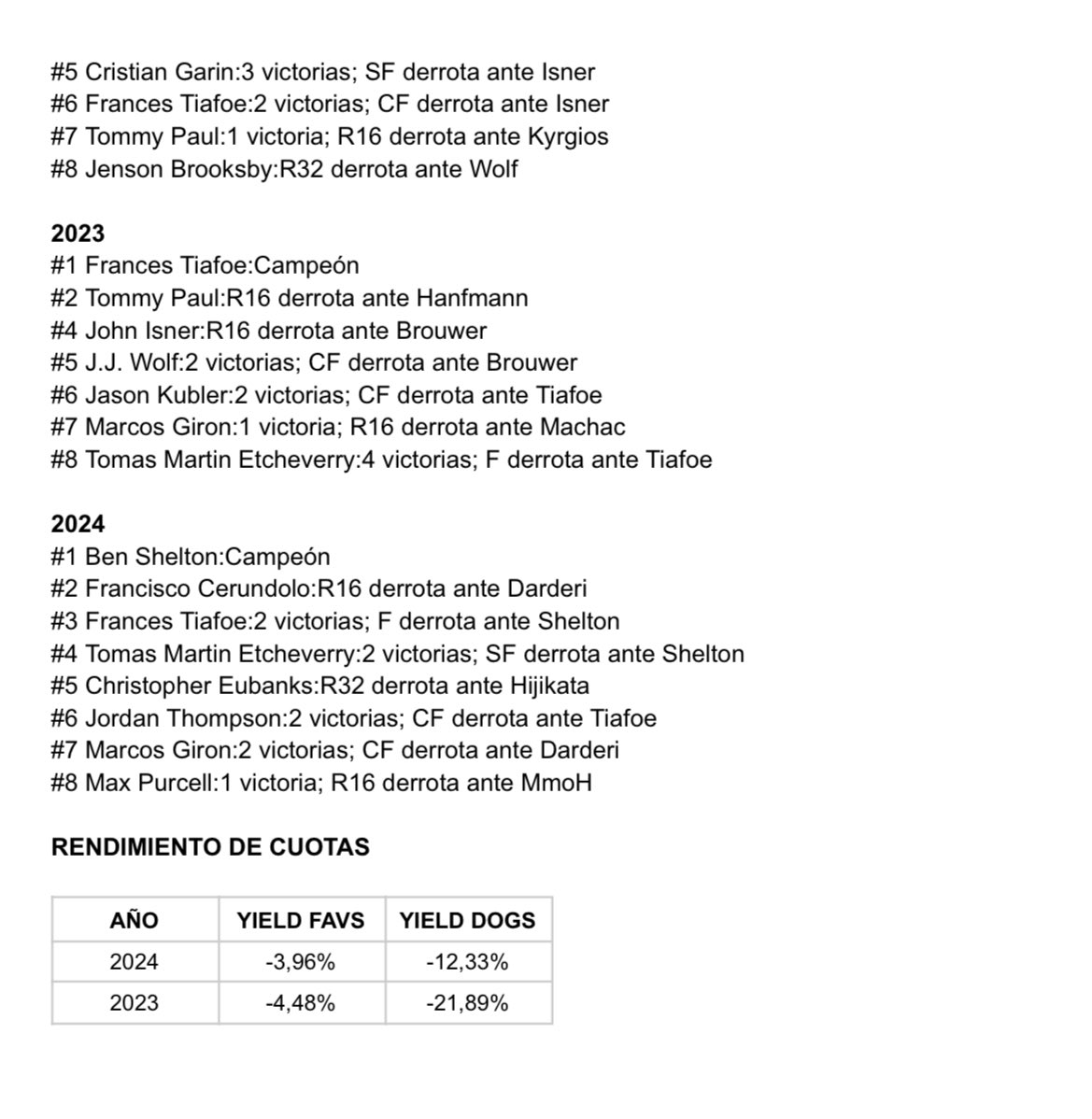 ✍️ previa ATP Houston 

⬇️⬇️