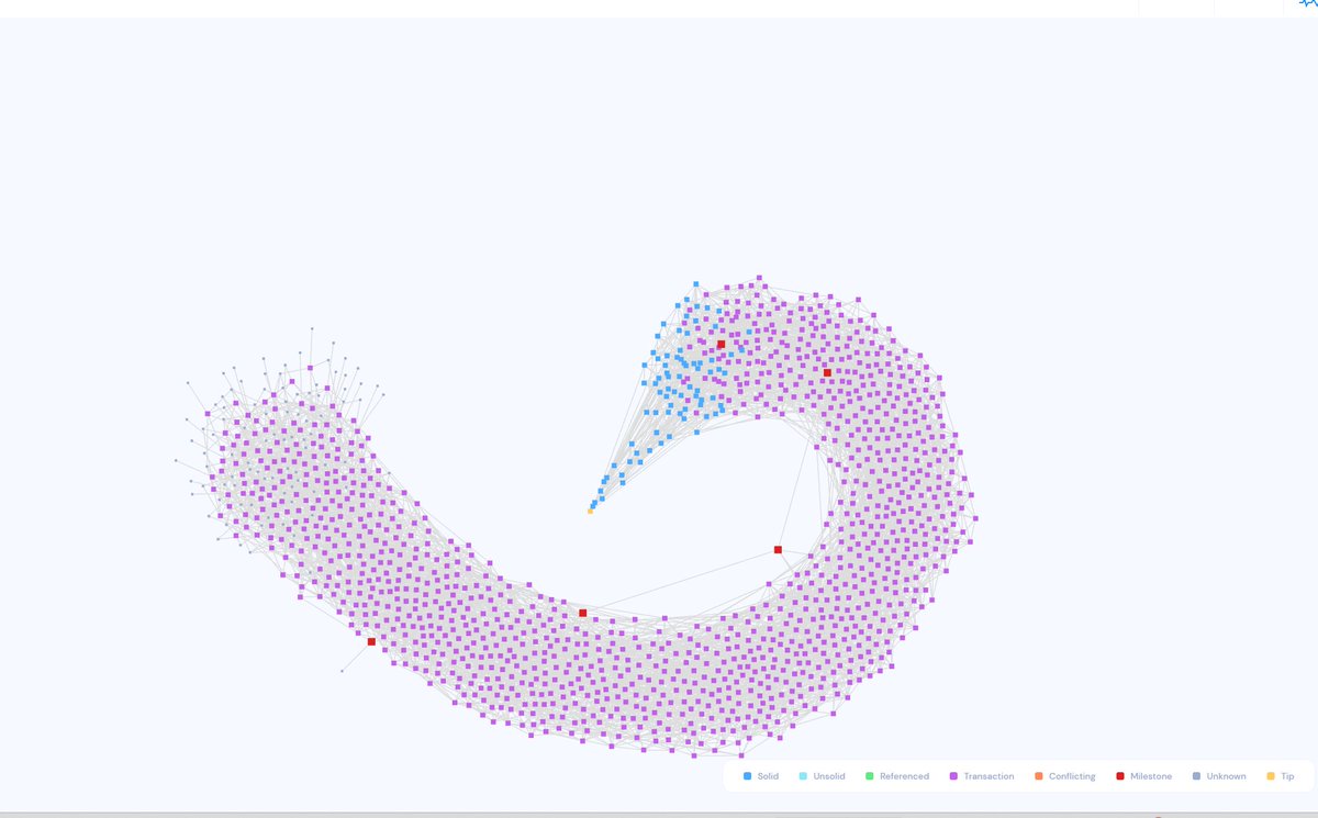 Vrom.likes.iota 🌍🍀🍻💚 tweet media