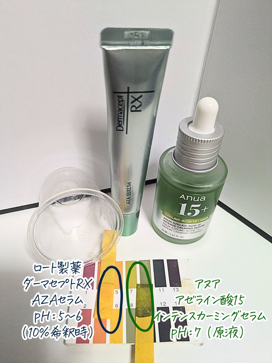 話題の「アヌアのアゼライン酸」 化粧品開発18年のはちが、 実際に使っ