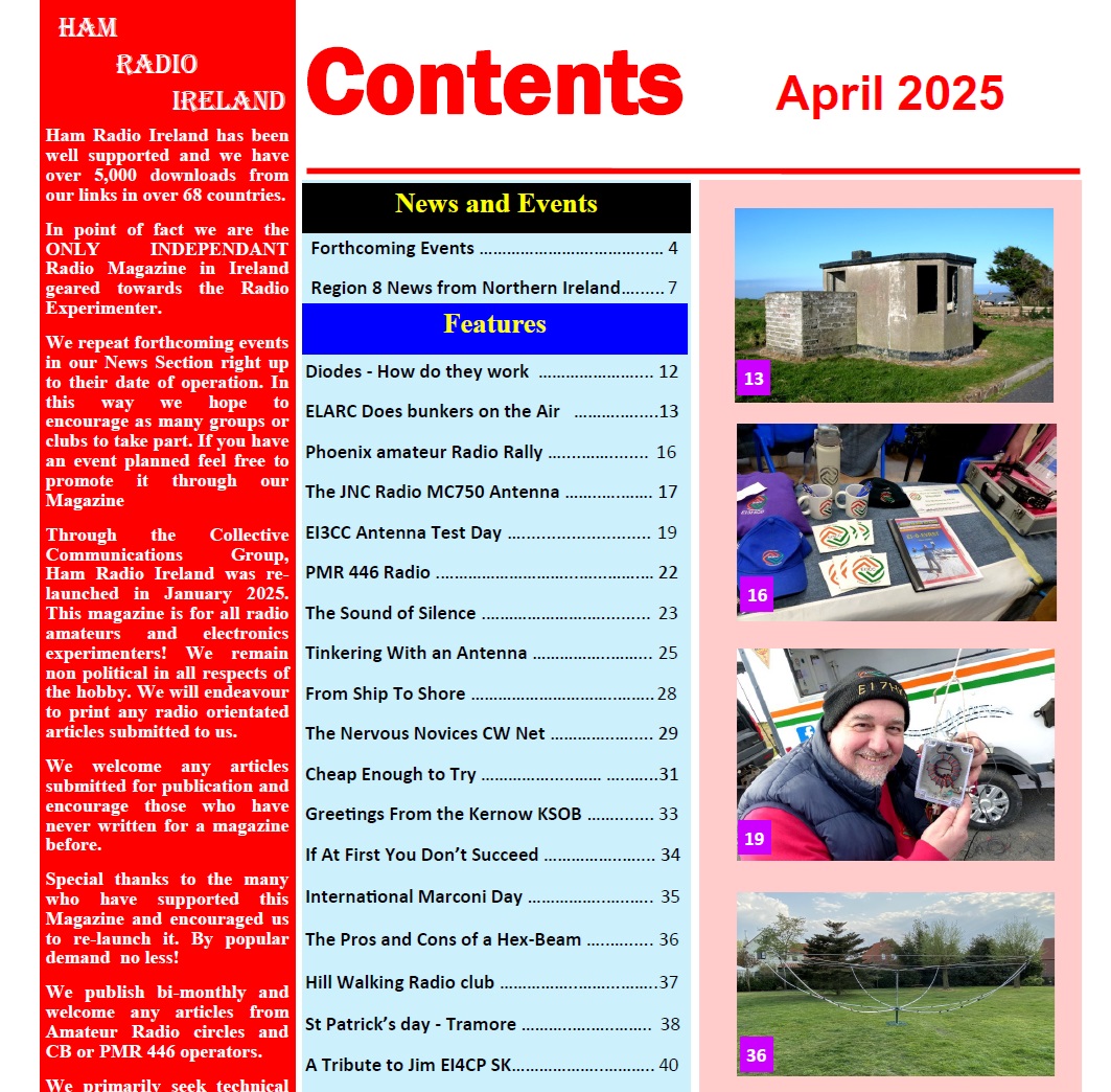 The 'Cheap Enough to Try' column in the April 2025 issue of the free publication Ham Radio Ireland has an article on a homemade Amateur Satellite Azimuth-Elevation unit by Wayne Lewis EI7HKB.
Download the PDF at docdroid.com/kPqleUC/hrivol… #amsat #hamradio #hamr