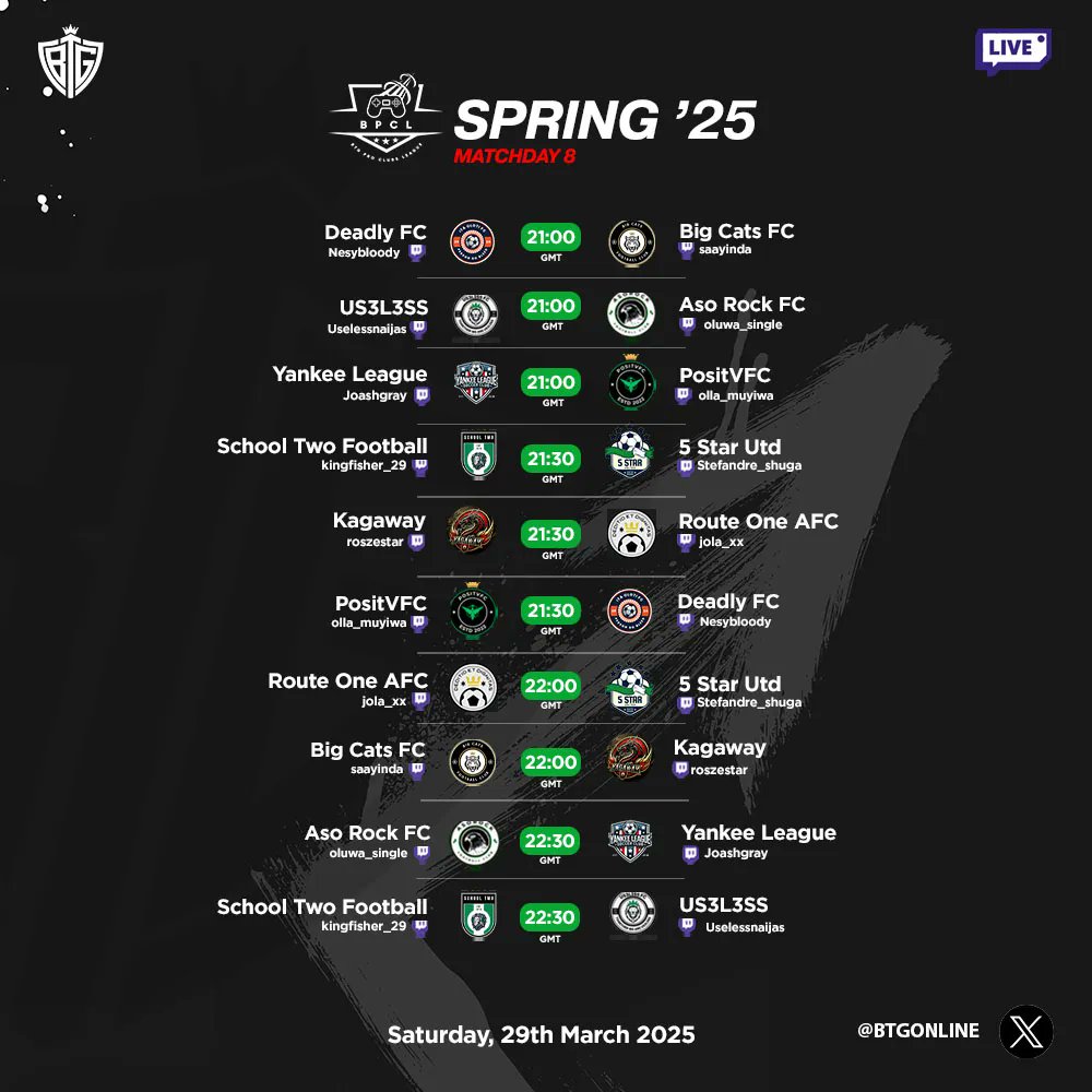 Bravo Trashe Gaming (@btgonline) on Twitter photo Another showdown is upon us tonight...
EVERY GAME COUNTSSSS!!!! 🔥🔥🔥🔥
GW8!!! #BPCL #ProClubs #WhereBanterHappens
<a href="/AsoRockFC/">AsoRockFC</a> <a href="/school_two_ball/">School Two Football</a> <a href="/PositVFC/">PositVFC</a> @Kagawayfc @BigCatsFc <a href="/Useless9jaFC/">Useless Nigerians FC</a> <a href="/deadlyfc007/">Deadlyfc</a> <a href="/FCYankeeleague/">Yankee League FC</a> <a href="/RouteOneAFC/">Route One AFC</a> <a href="/5starsutd/">5 Star Utd</a> Another showdown is upon us tonight...
EVERY GAME COUNTSSSS!!!! 🔥🔥🔥🔥
GW8!!! #BPCL #ProClubs #WhereBanterHappens
<a href="/AsoRockFC/">AsoRockFC</a> <a href="/school_two_ball/">School Two Football</a> <a href="/PositVFC/">PositVFC</a> @Kagawayfc @BigCatsFc <a href="/Useless9jaFC/">Useless Nigerians FC</a> <a href="/deadlyfc007/">Deadlyfc</a> <a href="/FCYankeeleague/">Yankee League FC</a> <a href="/RouteOneAFC/">Route One AFC</a> <a href="/5starsutd/">5 Star Utd</a>