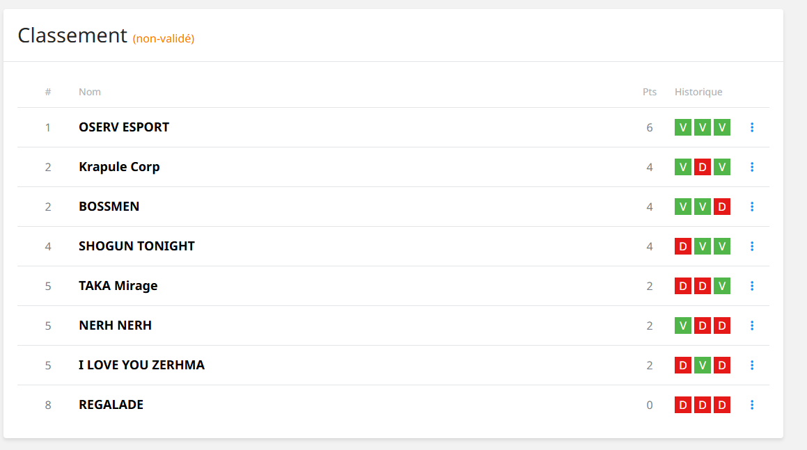 GatherLink tweet media