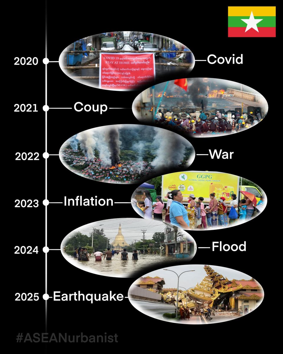 LingOrmMMFC's tweet photo. COVID, Coup, War, Inflation, Flood Earthquakes. No shelter,No safety, No peace. Just disaster after disaster.  
Myanmar's exhausted .The world must see this.  
Disasters don't discriminate, but aid does.  

#WhatsHappeningInMyanmar  #HelpMyanmarRecover #MyanmarEarthquake https://t.co/4MpNrvfS3p