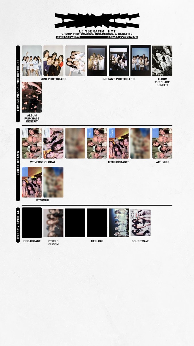 290325 LE SSERAFIM - HOT - Group inclusions & benefits photocard