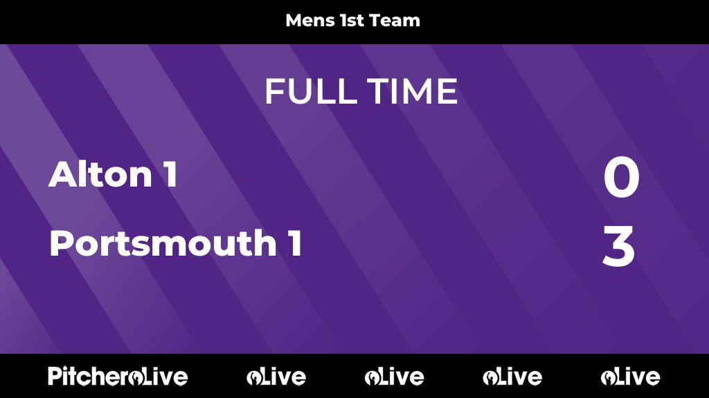 FULL TIME: Alton 1 0 - 3 Portsmouth 1
#ALTPOR #Pitchero
portsmouthhc.co.uk/teams/226707/m…