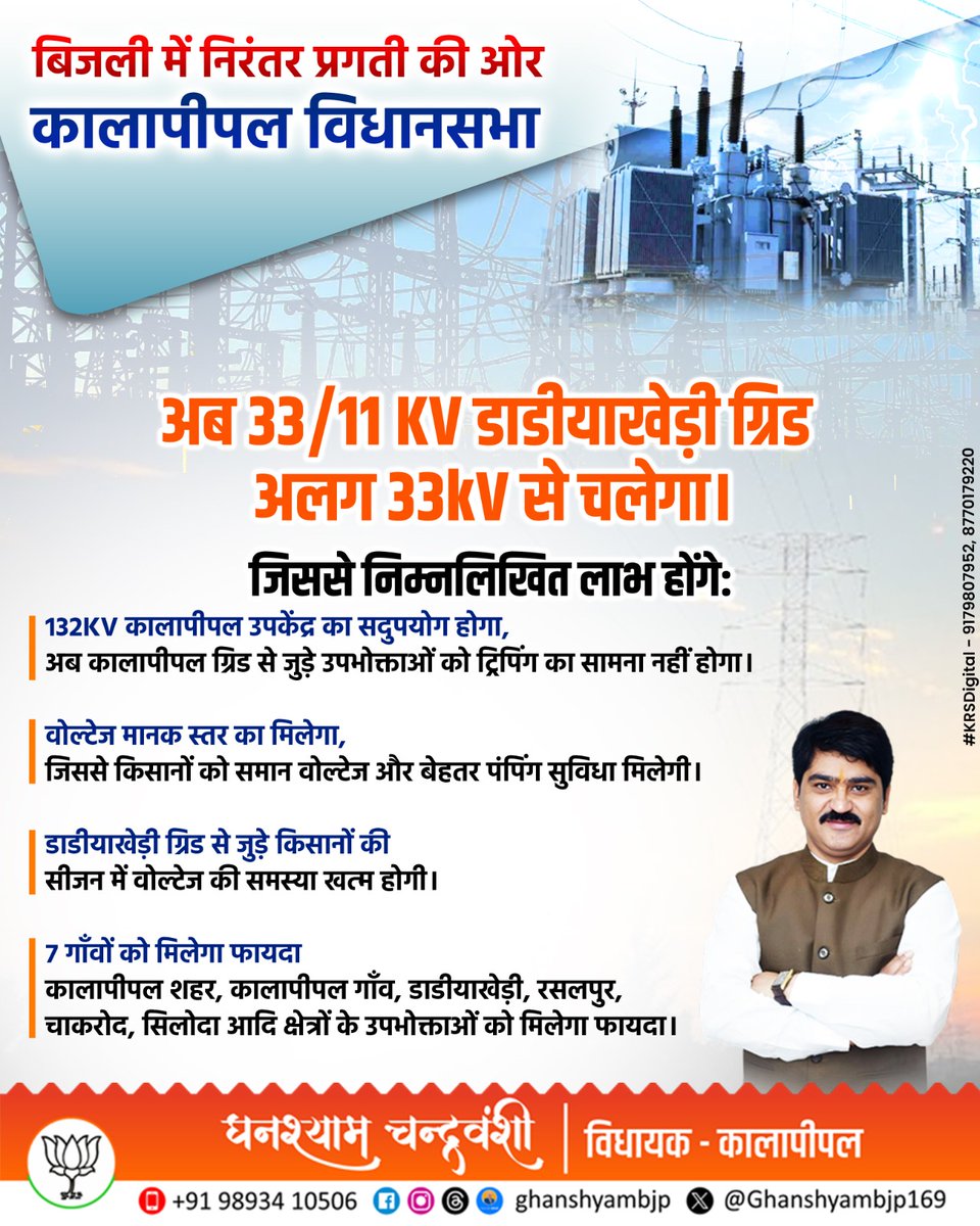 Ghanshyambjp169's tweet image. कालापीपल विधानसभा में बिजली की निरंतर प्रगति की दिशा में एक महत्वपूर्ण कदम उठाया गया है!

अब 33/11 KV डाडीयाखेड़ी ग्रिड सेपरेट 33kV से चलेगा, जिससे हमारे क्षेत्र के निवासियों को कई लाभ होंगे:

- *ट्रिपिंग की समस्या खत्म*: 132KV काला पीपल उपकेंद्र का सदुपयोग होगा और काला पीपल…
