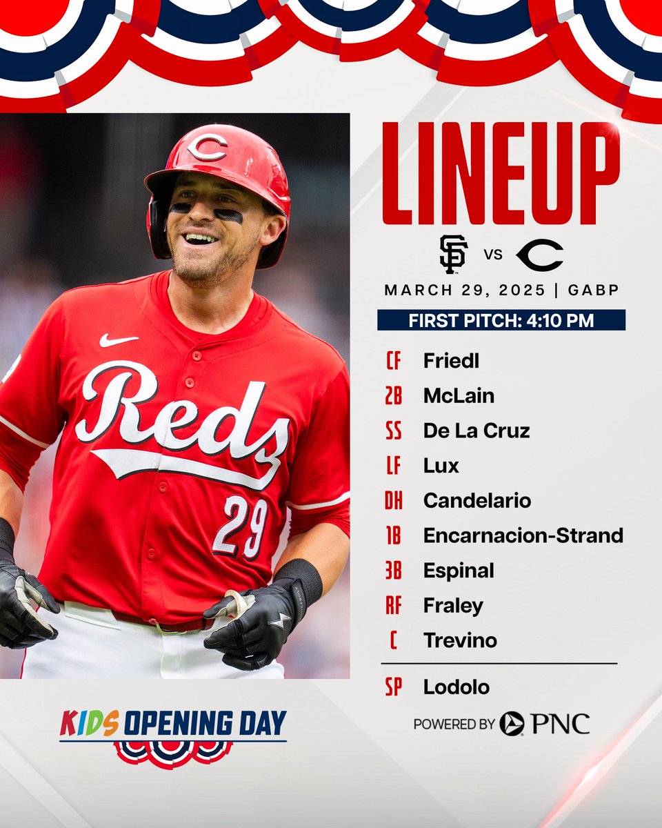 Today's lineup for #KidsOpeningDay! 

Powered by <a href="/PNCBank/">PNC Bank</a>