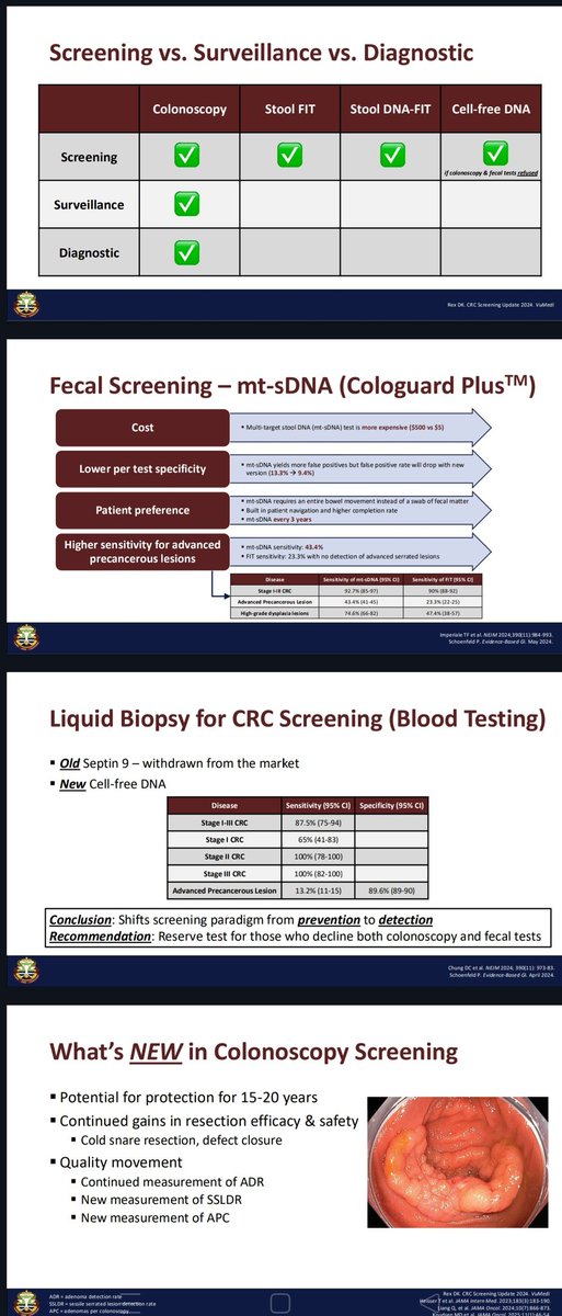 Arjun Chatterjee (@chatterjee_md) on Twitter photo Dr <a href="/CarlKayMD/">Carl Kay, MD</a> talking about updates on CRC screening and colonoscopy quality metrics <a href="/UTHealthGastro/">UT Health Gastroenterology</a> inaugural annual GI update 2025
<a href="/ChahalPrabhleen/">Prabhleen Chahal MD,MASGE,FACG</a> <a href="/CRDAMC/">CRDAMC</a> <a href="/USUhealthsci/">Uniformed Services University</a> <a href="/AmCollegeGastro/">ACG</a> <a href="/ACG_EBGI/">Evidence-Based GI: An ACG Publication (EBGI)</a> #GITwitter Dr <a href="/CarlKayMD/">Carl Kay, MD</a> talking about updates on CRC screening and colonoscopy quality metrics <a href="/UTHealthGastro/">UT Health Gastroenterology</a> inaugural annual GI update 2025
<a href="/ChahalPrabhleen/">Prabhleen Chahal MD,MASGE,FACG</a> <a href="/CRDAMC/">CRDAMC</a> <a href="/USUhealthsci/">Uniformed Services University</a> <a href="/AmCollegeGastro/">ACG</a> <a href="/ACG_EBGI/">Evidence-Based GI: An ACG Publication (EBGI)</a> #GITwitter