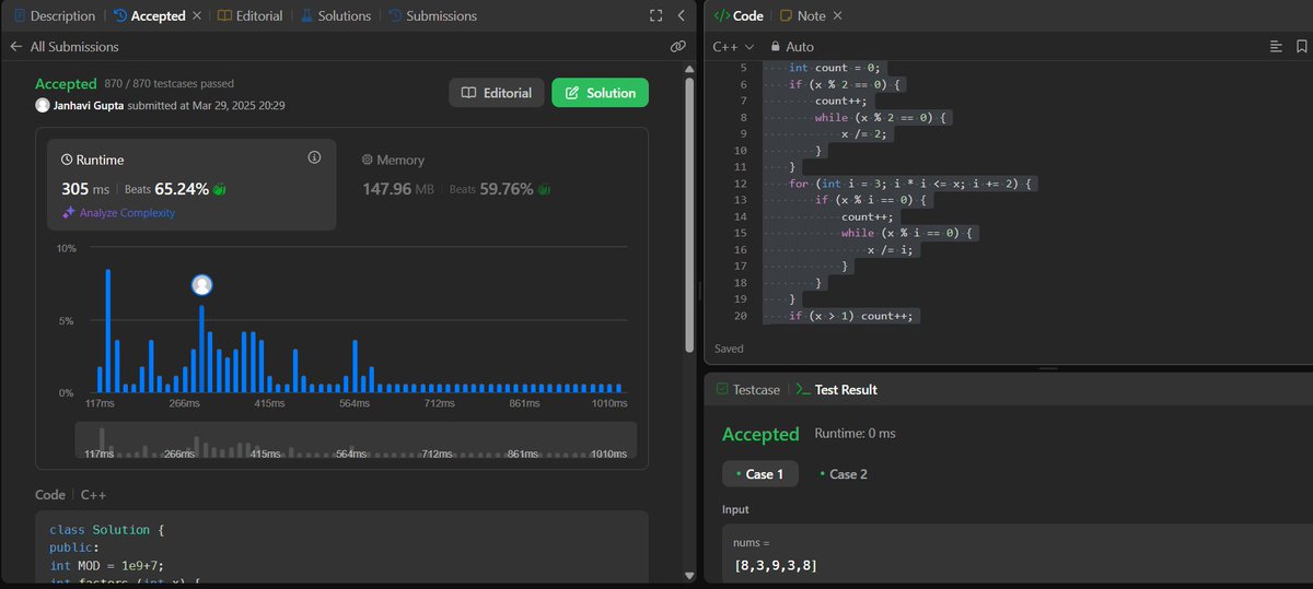 janhavigupta08's tweet image. #Day281         #_100DaysOfCode
#100DayCodingChallenge

@LeetCode POTD [ 2818. Apply Operations to Maximize Score ]