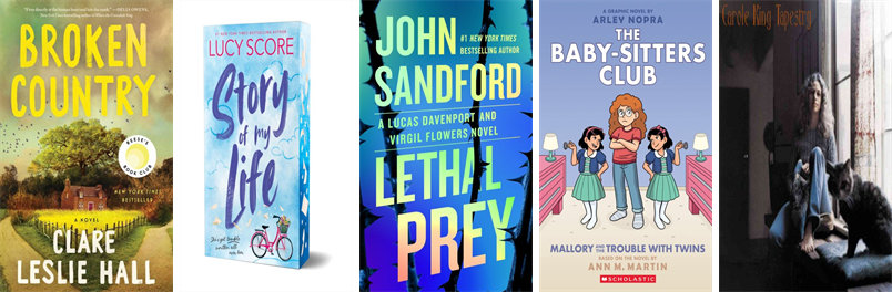 This week the Lynnfield Public Library has 121 new books, one new movie, and 18 new music CDs. wowbrary.org/nu.aspx?p=6462…