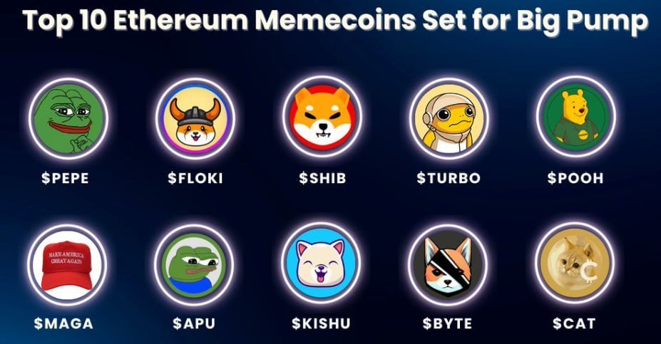 HotCommunities's tweet image. Top 10 Ethereum #Memecoins Poised FOR A BIG PUMP  🔥🚀
⚡️  support your favorite
1. #Pepe ( $PEPE)
2. #Floki ( $FLOKI)
3. #ShibaInu ( $SHIB)
4. #Turbo ( $TURBO)
5. #Pooh ( $POOH)
6. #Maga ( $MAGA)
7. #Apu #Apustaja( $APU)
8. #KishuInu ( $KISHU)
9. #Byte ( $BYTE)
10. #Catcoin (