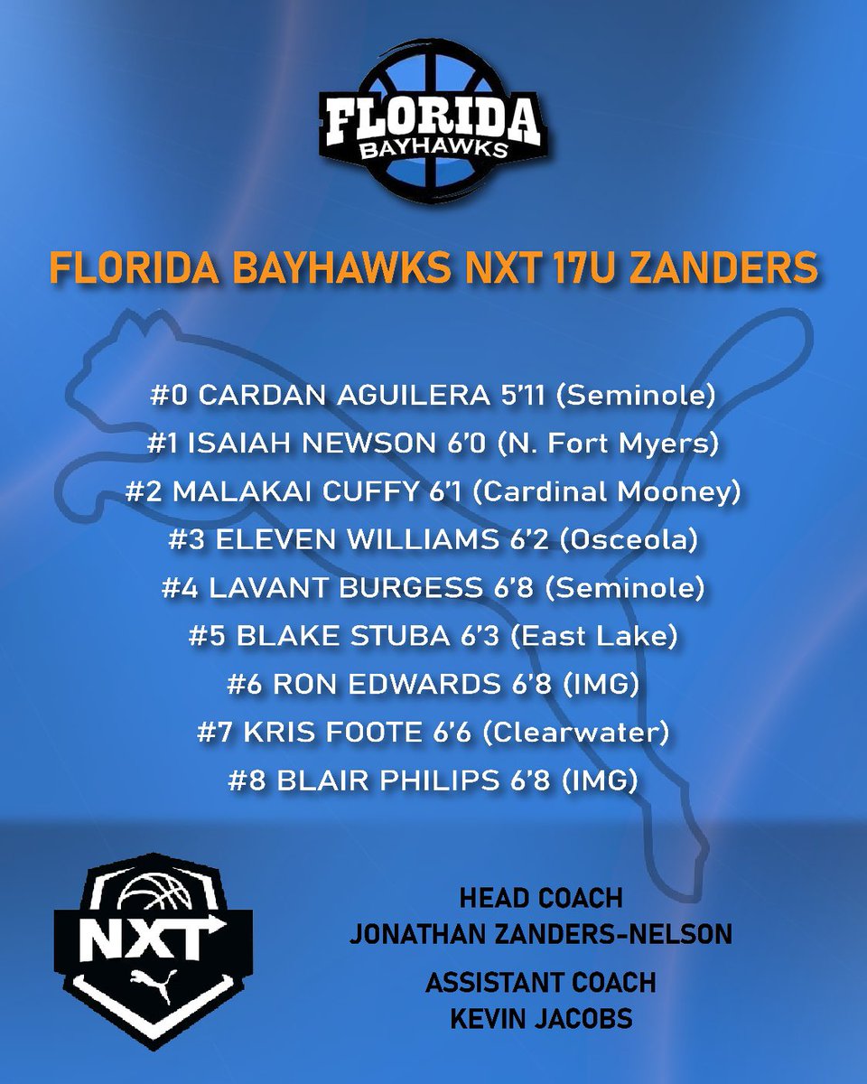 Coach Zanders (@coach_zanders10) on Twitter photo Here is the schedule and roster for Florida Bayhawks 17U Zanders! We two games today @ Next Play 360 vs. Strictly Ballas (1:25 court 4) and vs. BTW (4:40 court 4)
<a href="/rafaelwllorin/">Raf Llorin</a> <a href="/TheHoopFeign/">Roebi</a> <a href="/CoachKhalilS/">Khalil Shakir 🏀</a> <a href="/TreySterner5345/">Trey Sterner</a> <a href="/RossVDG14/">Ross Van De Griek</a> Here is the schedule and roster for Florida Bayhawks 17U Zanders! We two games today @ Next Play 360 vs. Strictly Ballas (1:25 court 4) and vs. BTW (4:40 court 4)
<a href="/rafaelwllorin/">Raf Llorin</a> <a href="/TheHoopFeign/">Roebi</a> <a href="/CoachKhalilS/">Khalil Shakir 🏀</a> <a href="/TreySterner5345/">Trey Sterner</a> <a href="/RossVDG14/">Ross Van De Griek</a>