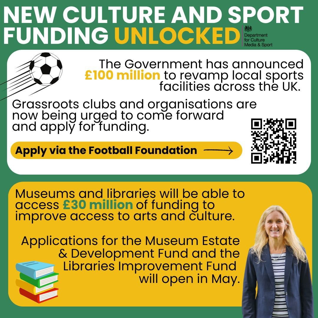 I am really pleased that the Department for Culture, Media and Sport has unlocked new funding for grassroots sport, museums, and libraries. 

#SpenValley #PowerOfSport #Grassroots #Culture