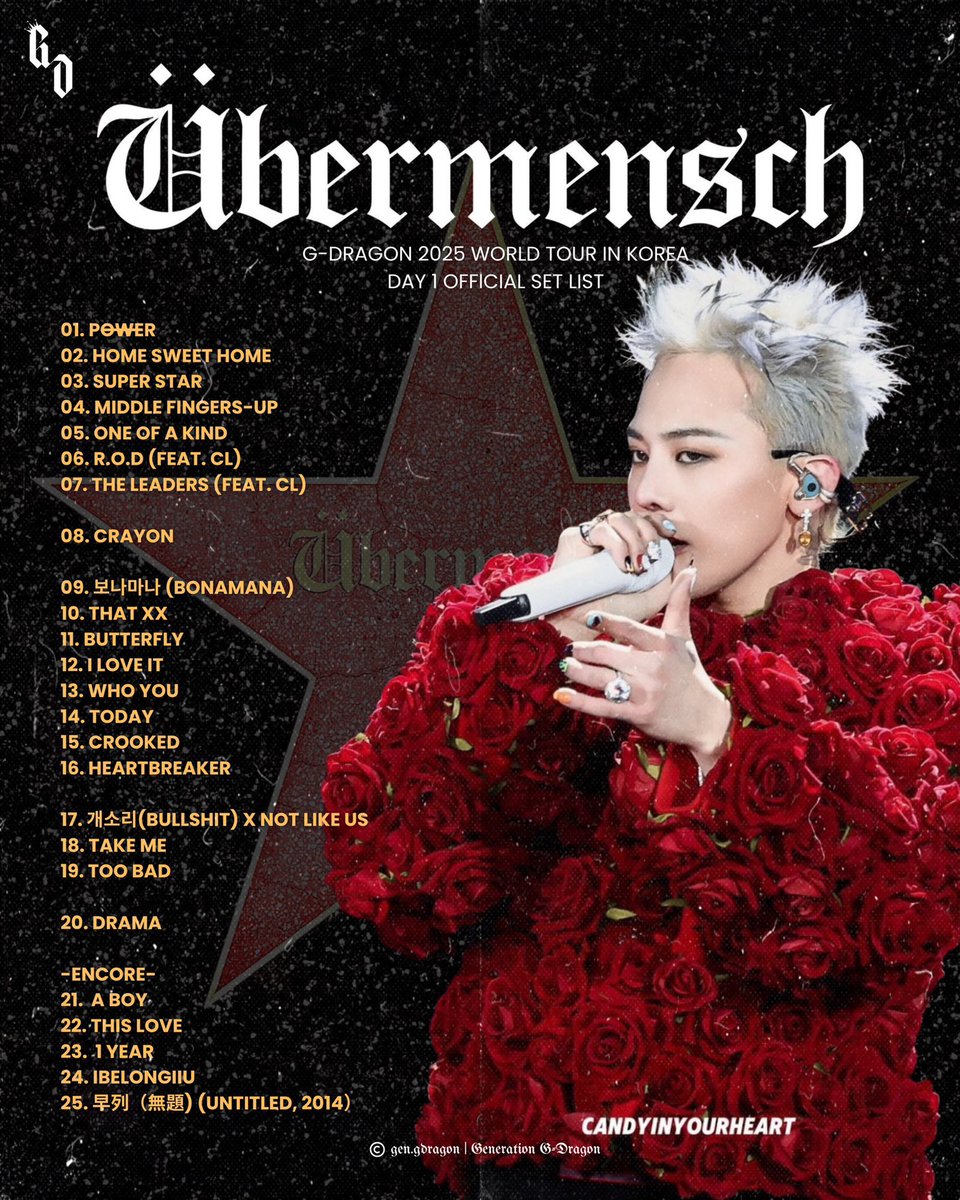 アイドル Gdragon umburella set 1 アイドル Gdragon umburella set 1 アイドル Gdragon umburella set 1