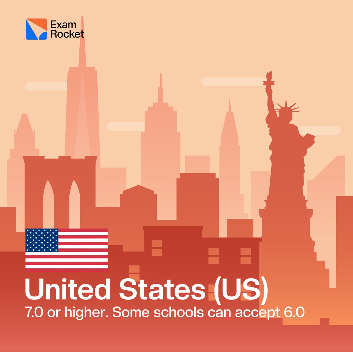 examrocket's tweet photo. Please note that IELTS score requirements can vary depending on the institution, course, or purpose of application. It's essential to check the specific requirements for your desired institution or program. https://t.co/xSckP4gAyG