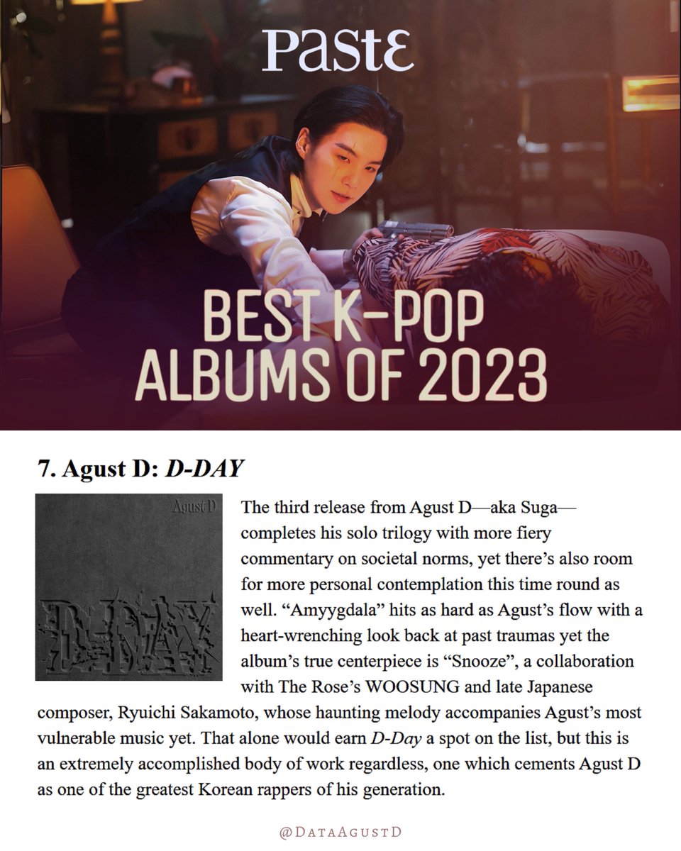 'D-DAY' by #AgustD ranked #7 on Paste Magazine's Best K-pop Albums of 2023 — the highest-ranked solo album! 🔥

"An extremely accomplished body of work... cements Agust D as one of the greatest Korean rappers of his generation."

MASTERPIECE D-DAY
#SUGA #방탄소년단슈가 #BTSSUGA