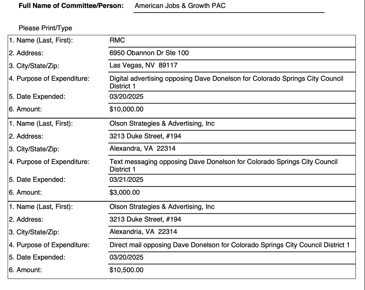 davedonelson1's tweet photo. What are they so afraid of?  Developers and special interests have now reported spending $40,728.52 on a smear campaign against me.

Why?  Because for the last four years I have proven that I represent YOU - not them!

Vote Dave Donelson - "He Votes for You!"

https://t.co/QOdMz2pn6D for more

#coloradosprings #copolitics