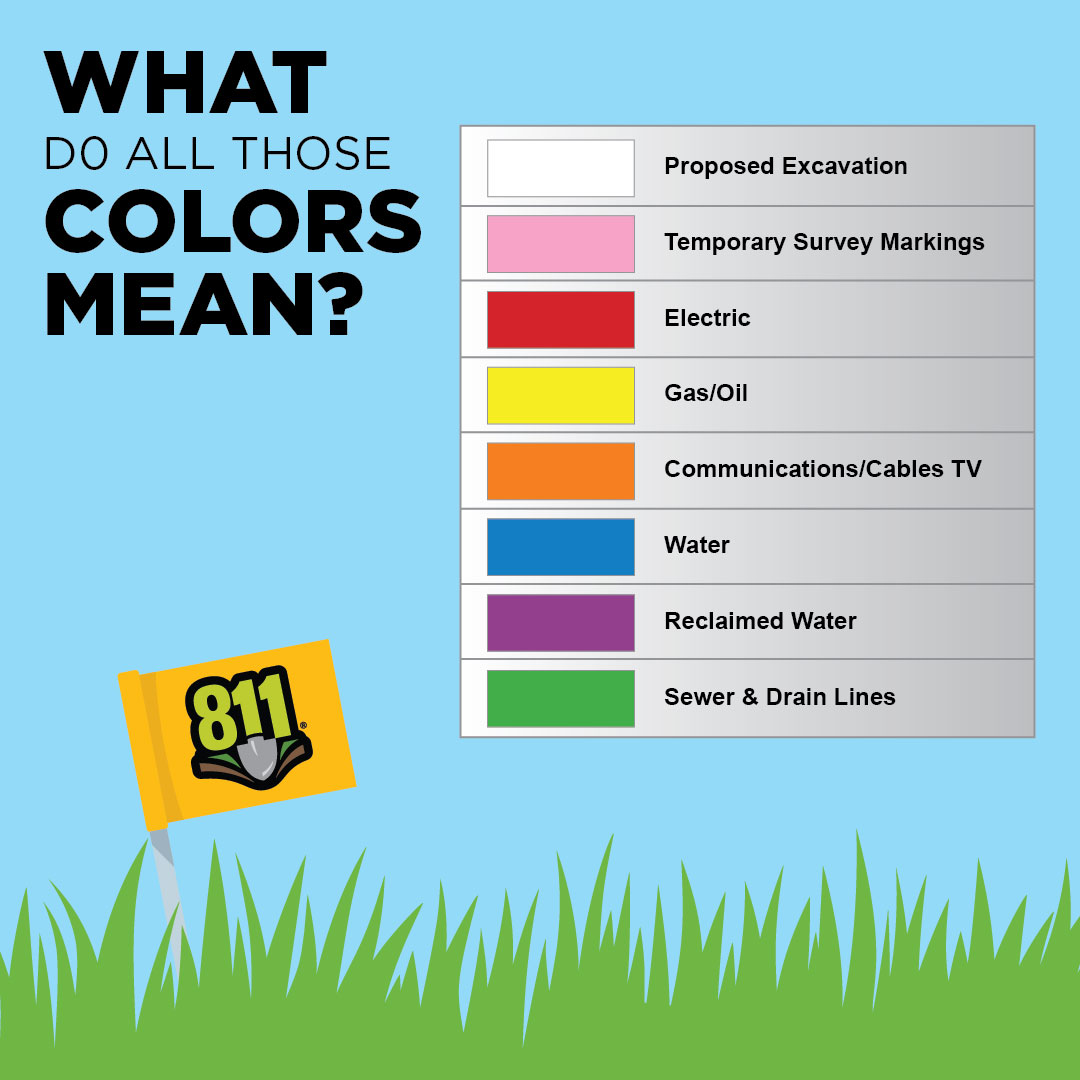 ColumbiaGasVa's tweet photo. Spring into safety! Do you know what the flags mean when you call 811? #springprojects https://t.co/Te3ojcojES