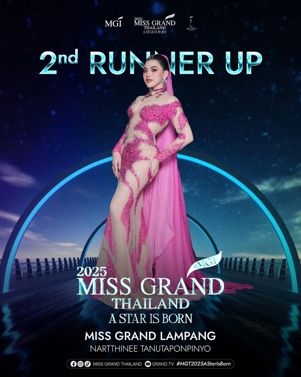 Miss Grand Thailand (Official) tweet media