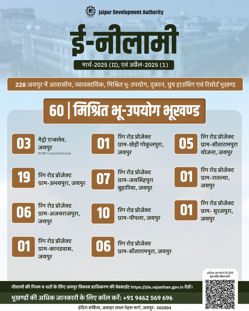 jdajaipur's tweet image. 🏡🏢 मिश्रित उपयोग भूखंडों की नई पेशकश!

मार्च 2025 (द्वितीय) एवं अप्रैल 2025 (प्रथम) में 60 मिश्रित उपयोग भूखंड उपलब्ध! आवास और व्यवसाय—दोनों के लिए एक बेहतरीन निवेश अवसर। सही लोकेशन, शानदार संभावनाएं!
📌 अभी संपर्क करें और अधिक जानकारी प्राप्त करें! #JaipurDevelopmentAuthority