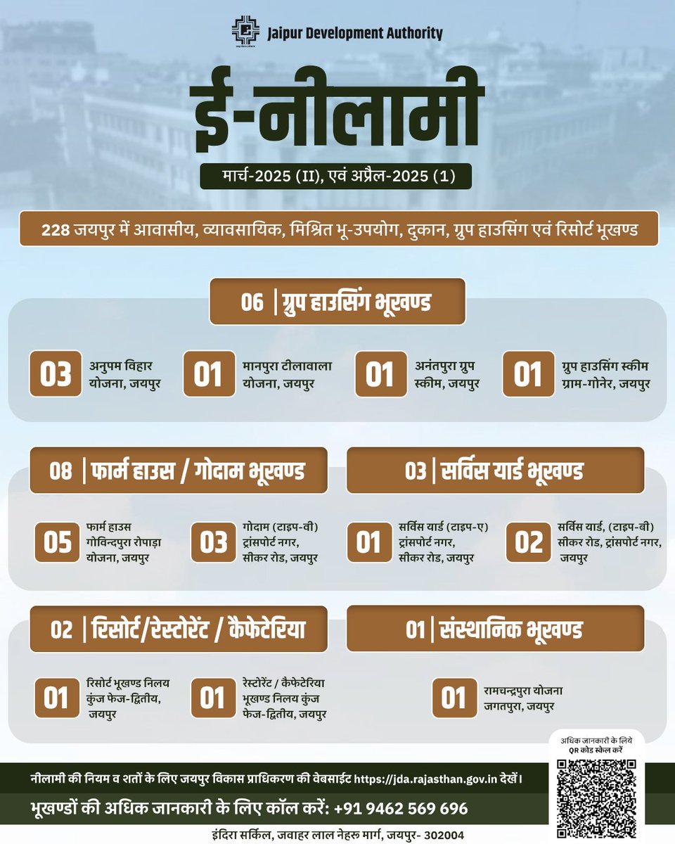 jdajaipur's tweet image. 🏡🏢 228 भूखंडों की नई पेशकश!

मार्च 2025 (द्वितीय) एवं अप्रैल 2025 (प्रथम) में 228 भूखंड उपलब्ध! निवेश का सुनहरा अवसर, बेहतरीन लोकेशन और शानदार संभावनाएं।

📌 अभी संपर्क करें और अधिक जानकारी प्राप्त करें!

#JaipurDevelopmentAuthority