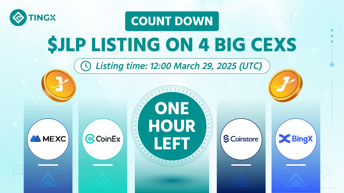 [COUNT DOWN 1 HOUR] $JLP LISTING ON 4 BIG CEXs! 🚀

📅 Time: 12:00 UTC, Mar 29, 2025
💰 Price: $0.0375
📍 Exchanges: BingX, MEXC, CoinEx, Coinstore

🔥 Supported by <a href="/BingXOfficial/">BingX</a> <a href="/TingFoundation/">Ting Foundation</a> <a href="/UfinUk/">UFIN</a>
💥 The time is now! Don't miss out!

#JLP #BingX #MEXC #CoinEx #Coinstore
