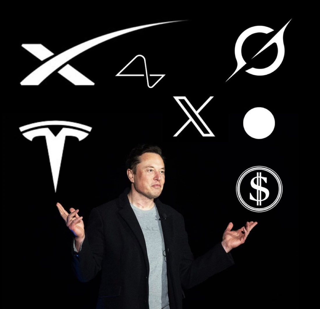 teslaownersSV's tweet photo. Elon Musk is having the greatest impact https://t.co/wtTzkFivPV