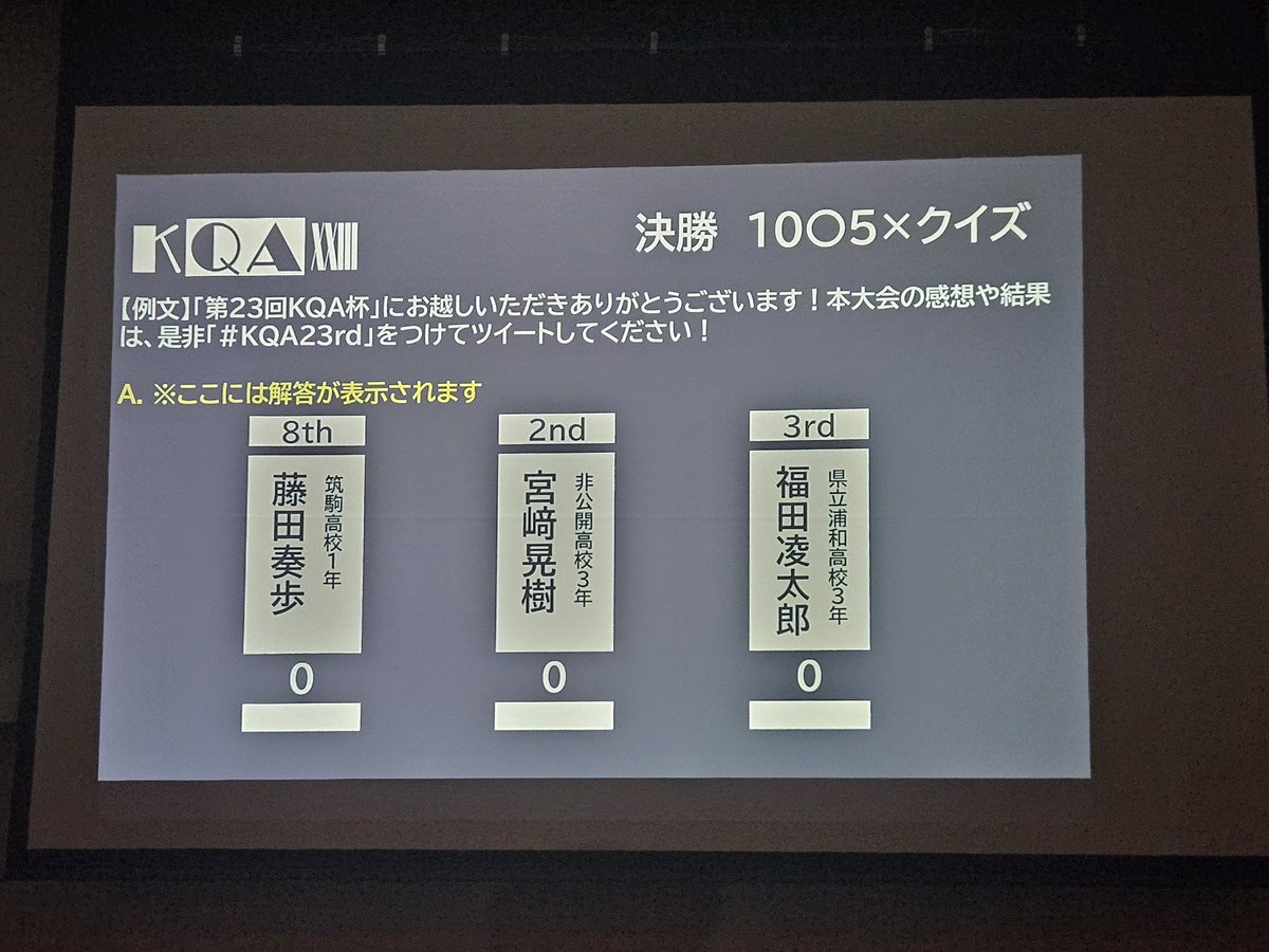 これから、優勝をかけた暑き決勝戦が始まる…！
#KQA23rd