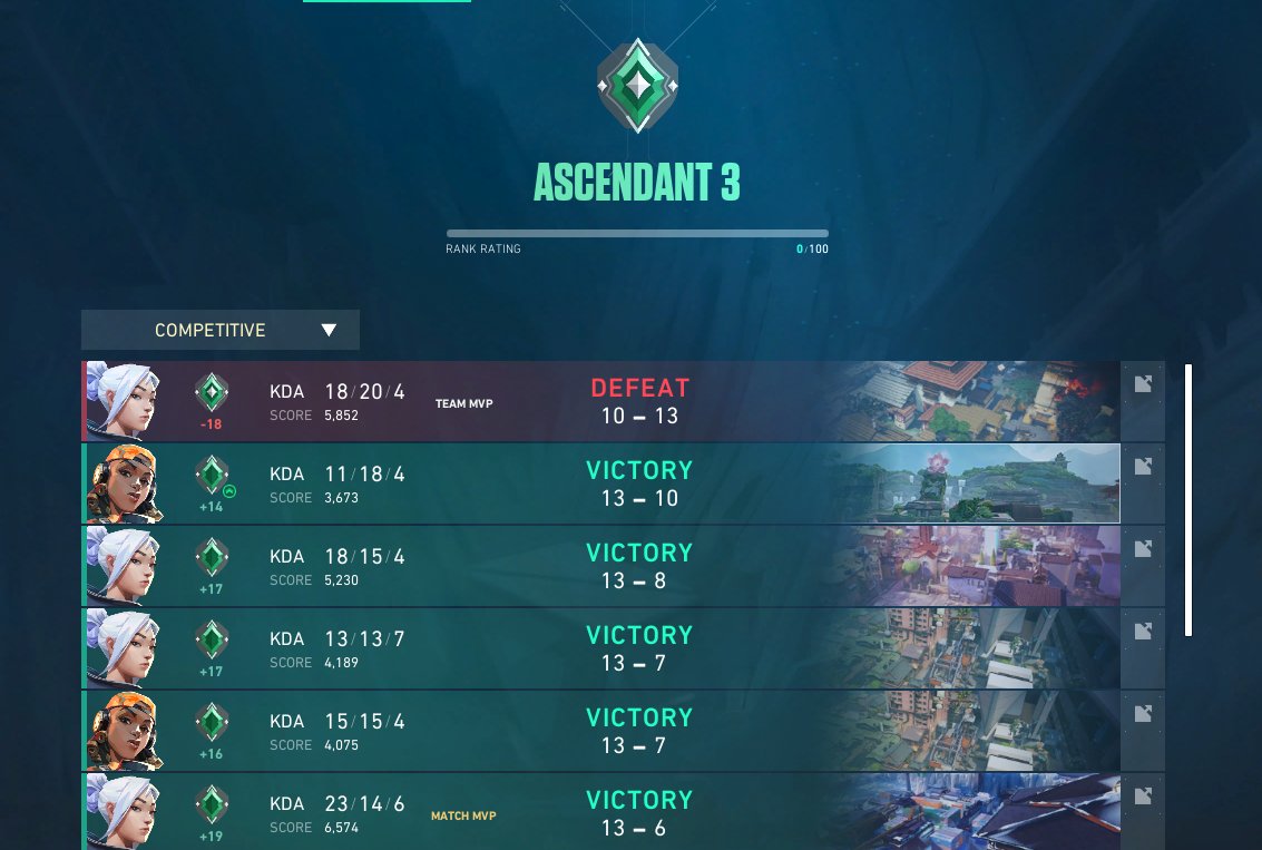 Back to troll lobbies where people say that you are lifing when they got tripple negative