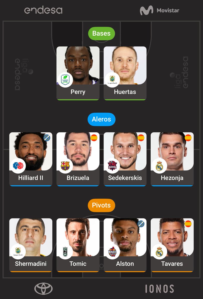 Qué harías aquí Luis? ⁦<a href="/Luisheel/">Luis Hidalgo</a>⁩ 
Gracias!