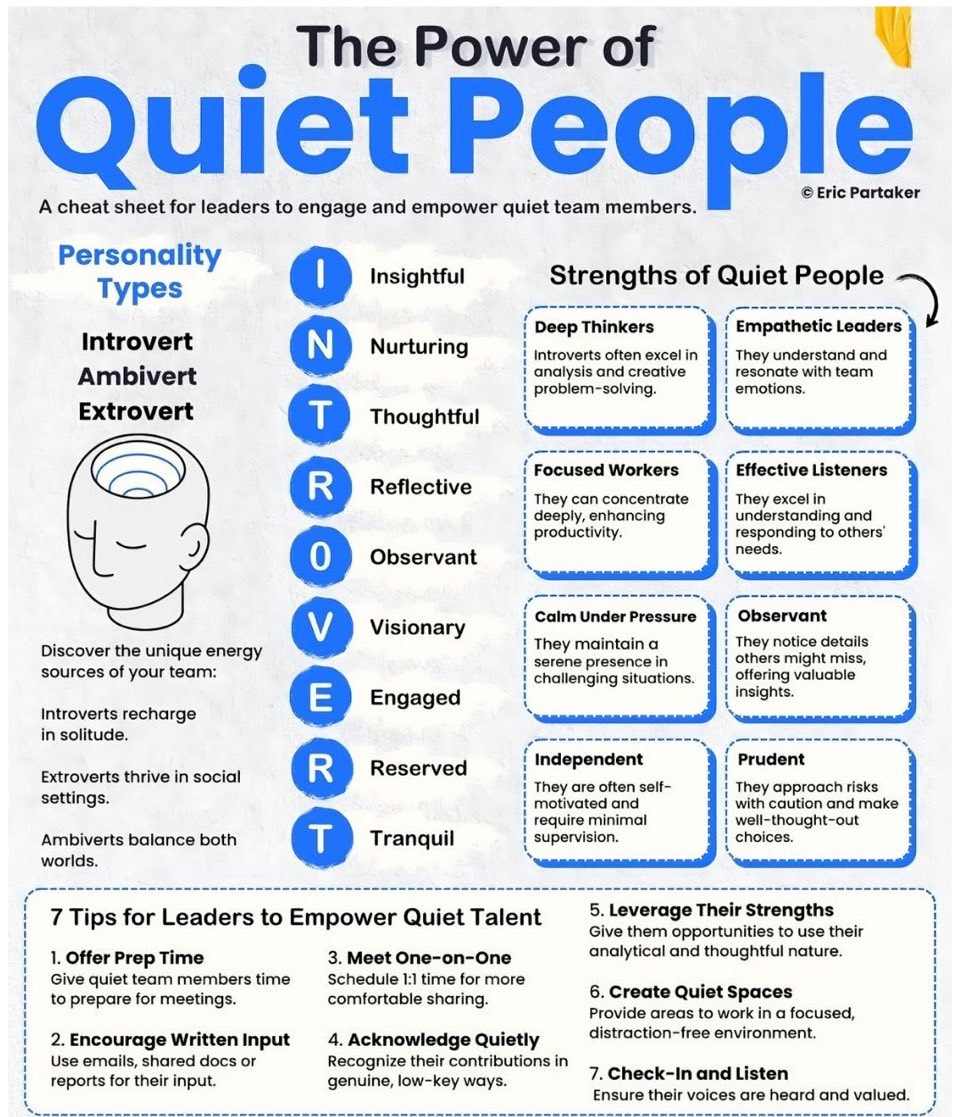 Quiet people…