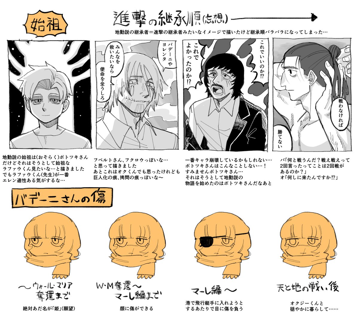 本当に俺得でしかないオクバデの進gkパロです
※進/撃/の最終話までのネタバレがあります 