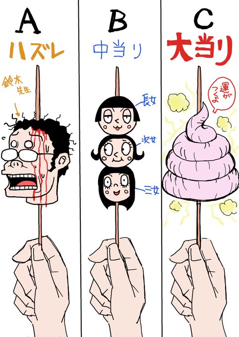 結果発表〜‼️ 