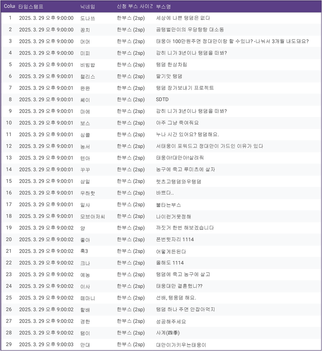 welcome_1114's tweet photo. 부스 신청 성공 부스 명단입니다. 오늘 중으로 입금 안내 메일이 발송될 예정이니, 확인 부탁드립니다. 감사합니다. https://t.co/ihEOoswlM7