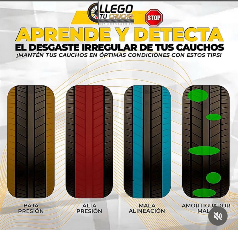 En nuestro gremio dicen que el caucho es chismoso. 

Atentos a su uso y mantenimiento del vehículo; recuerden que las fábricas no cubren garantía por estado de tren delantero o de vialidad.