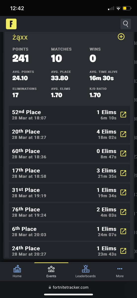 Another cc another shit placement. I always sell my first 5 games tips anyone??