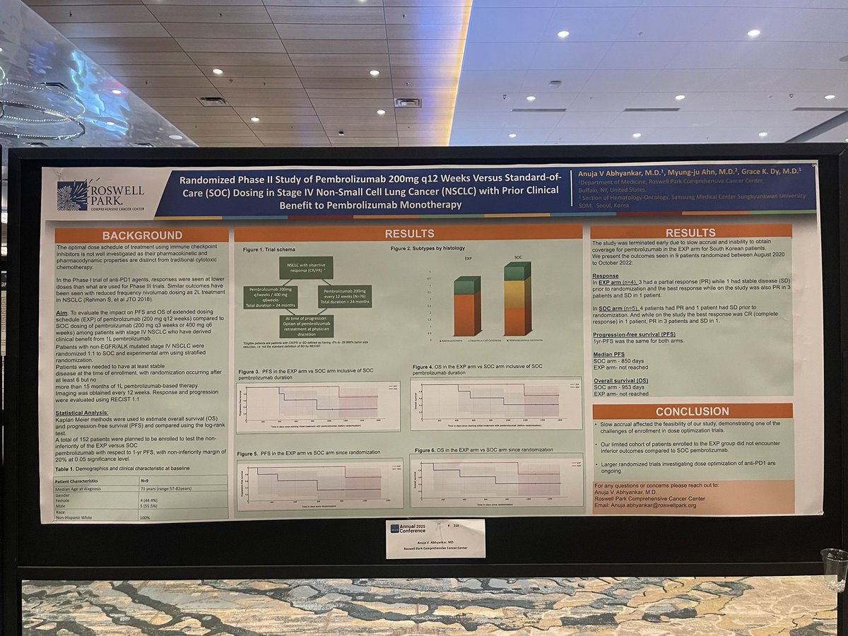 Come visit my poster number 219 at #NCCN2025. With the current trends towards optimizing treatment strategies, I hope we continue to work on optimizing immunotherapy dosing. 
#Immunotherapy #nsclc