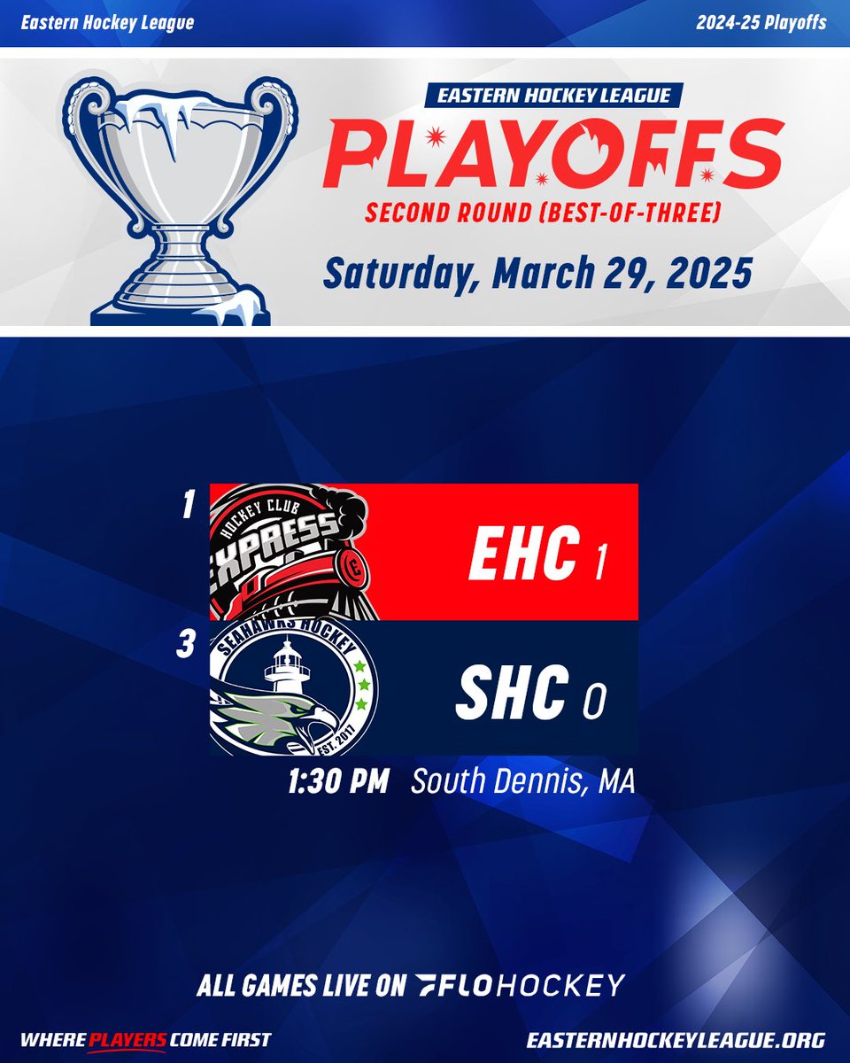 EHL_Hockey's tweet image. #WherePlayersComeFirst