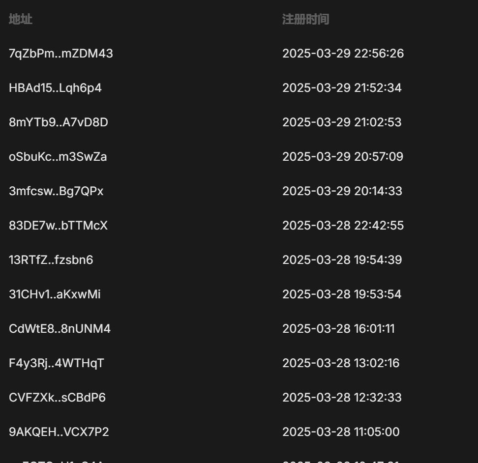 我身邊大多數人都是不在意Bot手續費的主
所以我也沒有重複一直提這個點
但我今天跟群友聊天才意識到
原來很多人在意打土狗的手續費啊？

<a href="/6551Dex/">6551Dex</a> 
6551的交易Bot目前還是免手續費的
不會還有人不知道吧？

1.走我的邀請碼，並試著用Swap看看
6551.io/login?code=Din…

2.轉發這則貼文

3.留言 1-10000