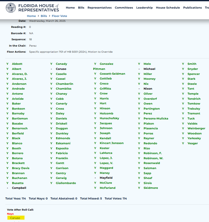 "We are all supposed to think individually"

How <a href="/michellesalzman/">Michelle Salzman</a> thinks individually:
