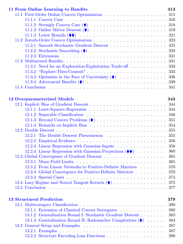 TuringPost (@theturingpost) on Twitter photo A free book: Learning Theory from First Principles by <a href="/BachFrancis/">Francis Bach</a>
It covers a bunch of key topics from machine learning (ML) theory and practice, such as:
- Math basics
- Supervised learning
- Generalization, overfitting & adaptivity
- Tools to design learning algorithms
- A free book: Learning Theory from First Principles by <a href="/BachFrancis/">Francis Bach</a>
It covers a bunch of key topics from machine learning (ML) theory and practice, such as:
- Math basics
- Supervised learning
- Generalization, overfitting & adaptivity
- Tools to design learning algorithms
-