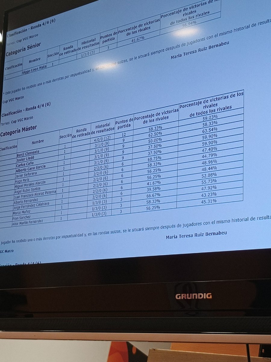 Javier Señorena tweet media