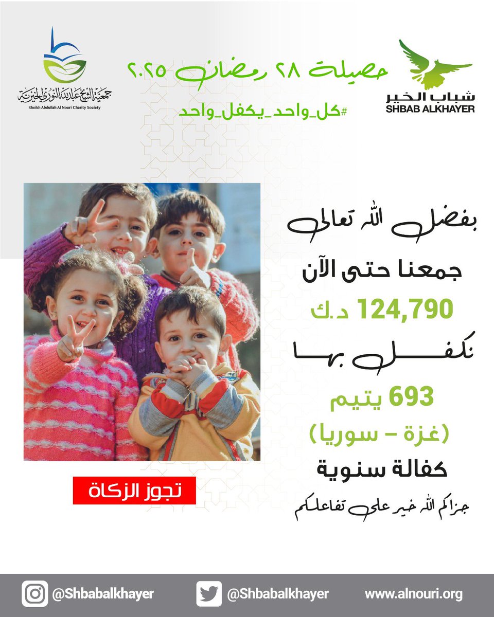 قد يكون اليوم ..
آخر يوم من رمضان 🌙 
اختمه بكفالة الأيتام  

أيتام #غزه و #سوريا 
بحاجة لمن يكفلهم 🍃  

الكفالة الشهرية : 15 د.ك 
الكفالة السنوية : 180 د.ك  

قليلك .. كثيرٌ لديهم 
 - تجوز الزكاة 🌿

alnouri.org/aytam2025sh?mi…

#كل_واحد_يكفل_واحد
